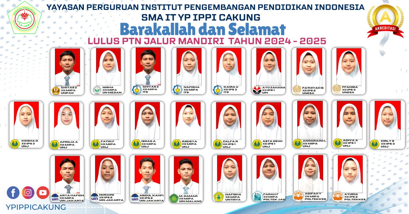 PROFIL LULUSAN SMA IT YP IPPI CAKUNG. LULUS PTN JALUR MANDIRI TAHUN 2025